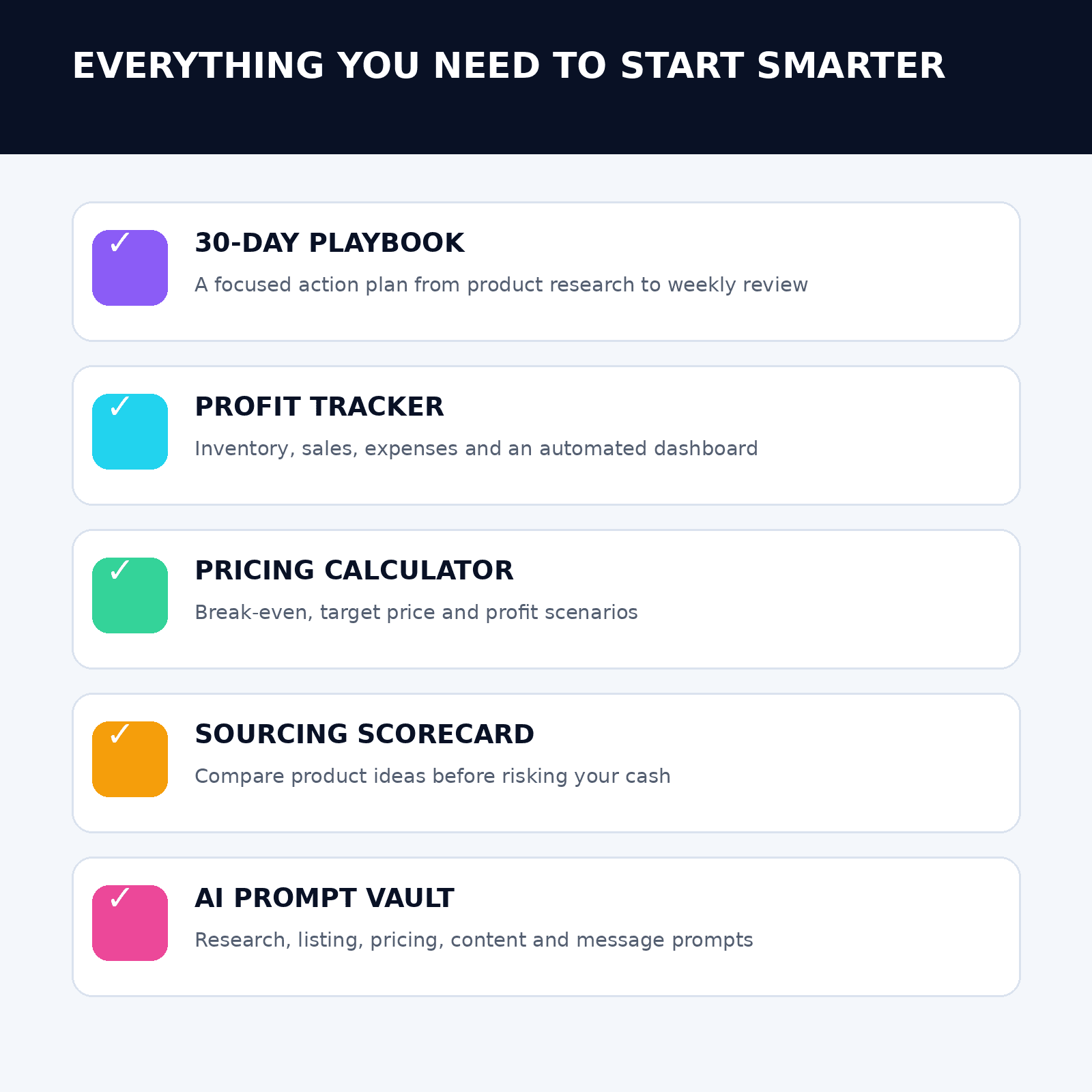 Checklist of everything included in ScaleFlowz: 30-Day Playbook, Profit Tracker, Pricing Calculator, Sourcing Scorecard and AI Prompt Vault