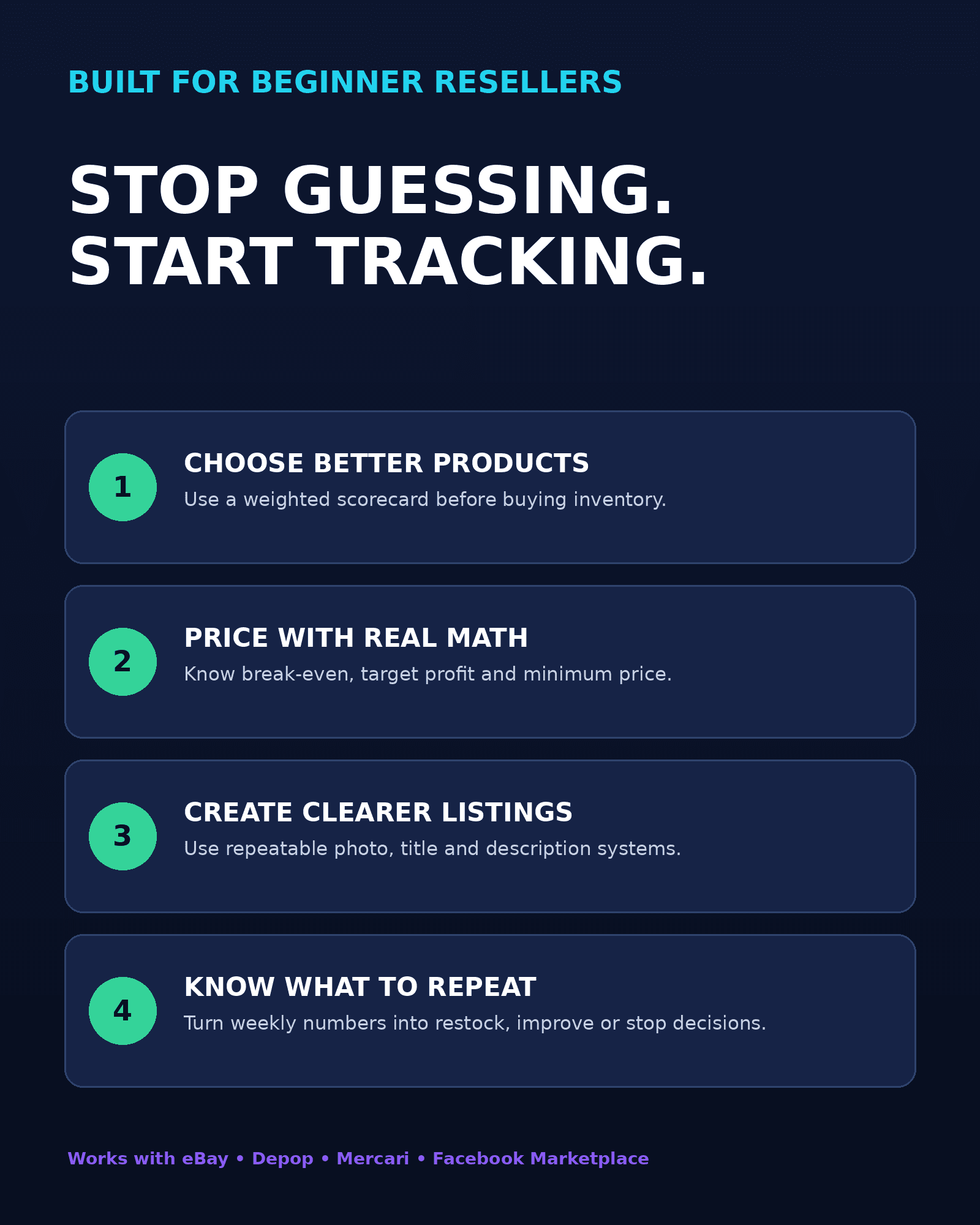 ScaleFlowz benefits overview: choose better products, price with real math, create clearer listings, know what to repeat